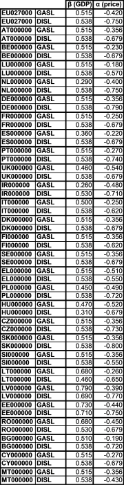 table_29.png table_29.png