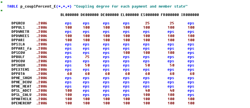 code_p166_3.png code_p166_3.png