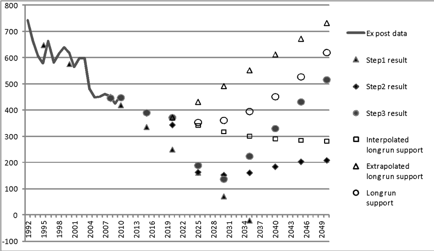 figure11.png figure11.png