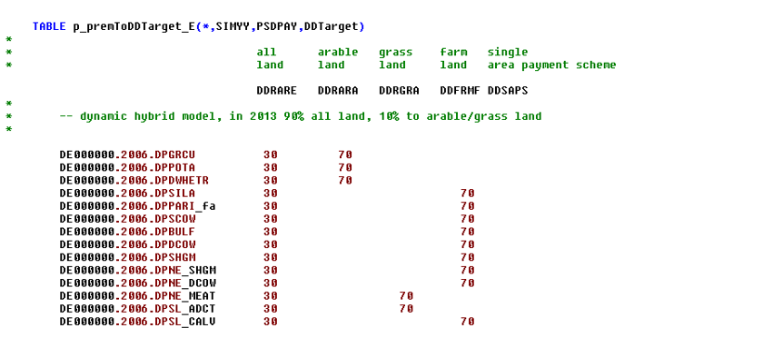 code_p167_4.png code_p167_4.png