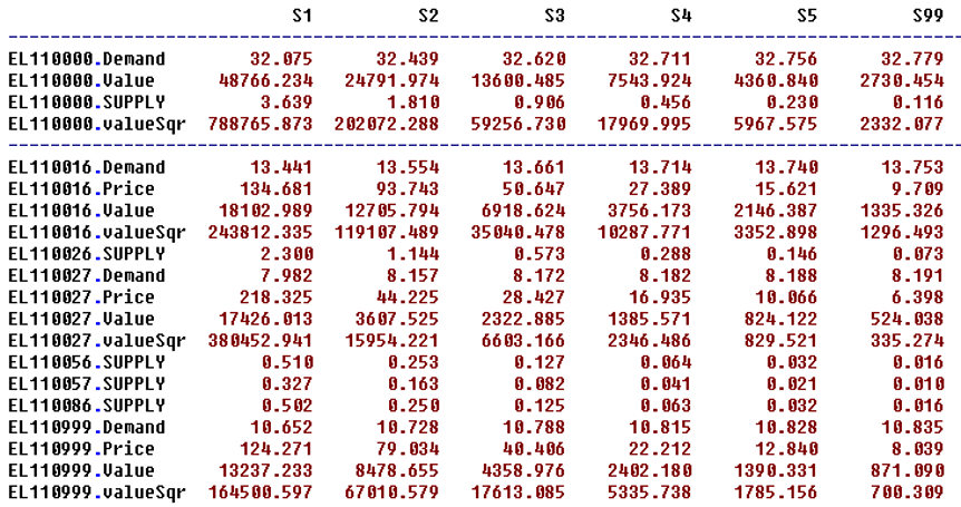 code_p174_4.png code_p174_4.png