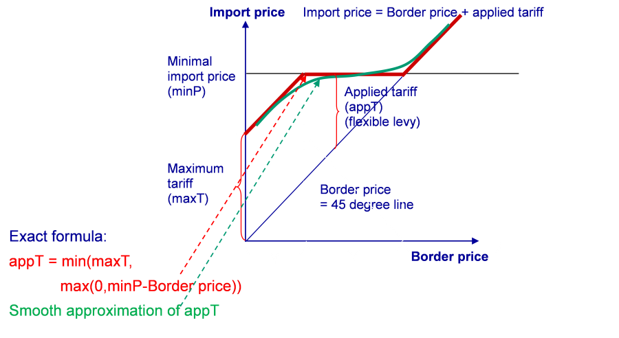figure_32.png figure_32.png