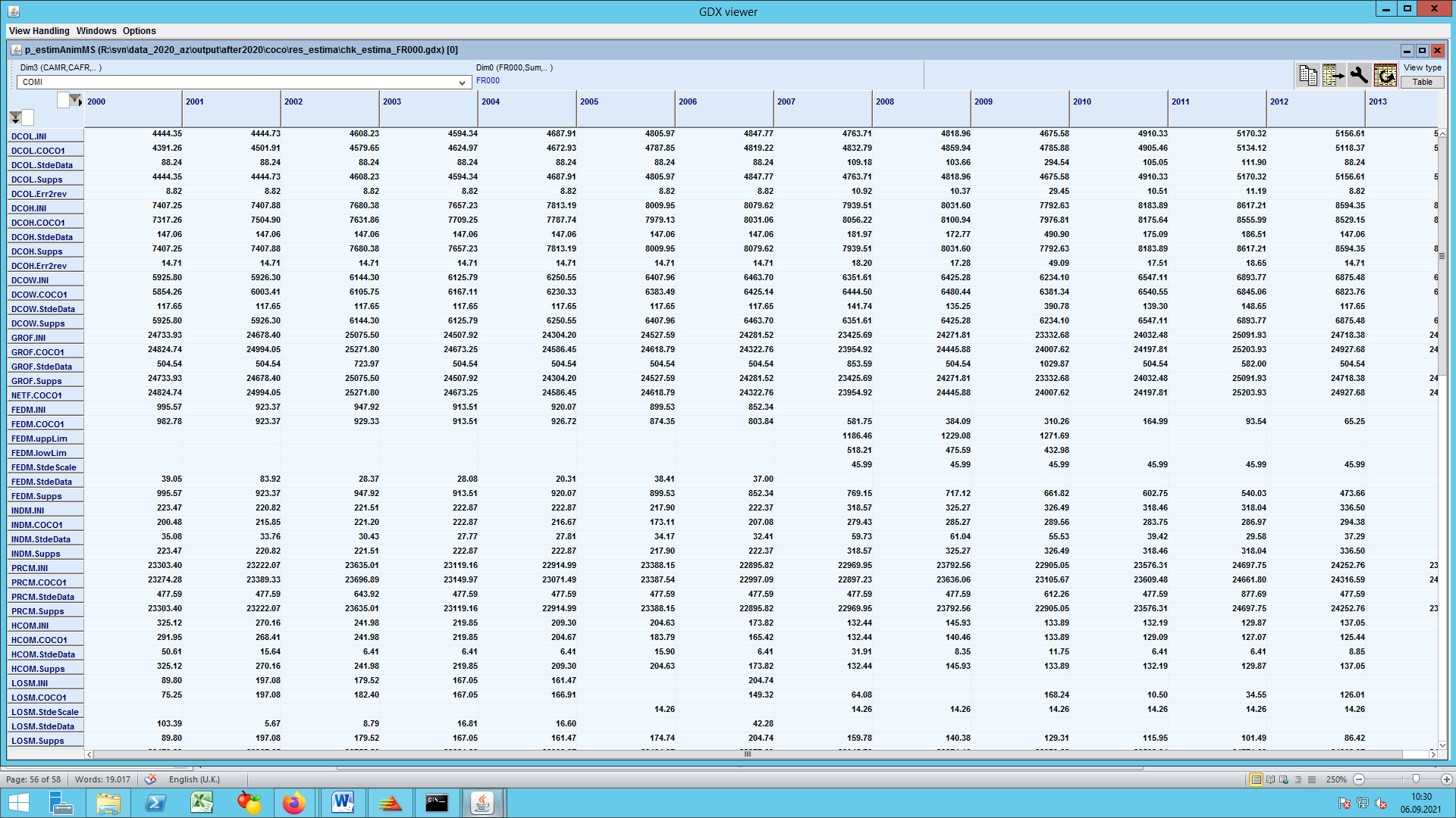 The Data That Goes Into Making The Functional High Fashion Brand 100% Capri